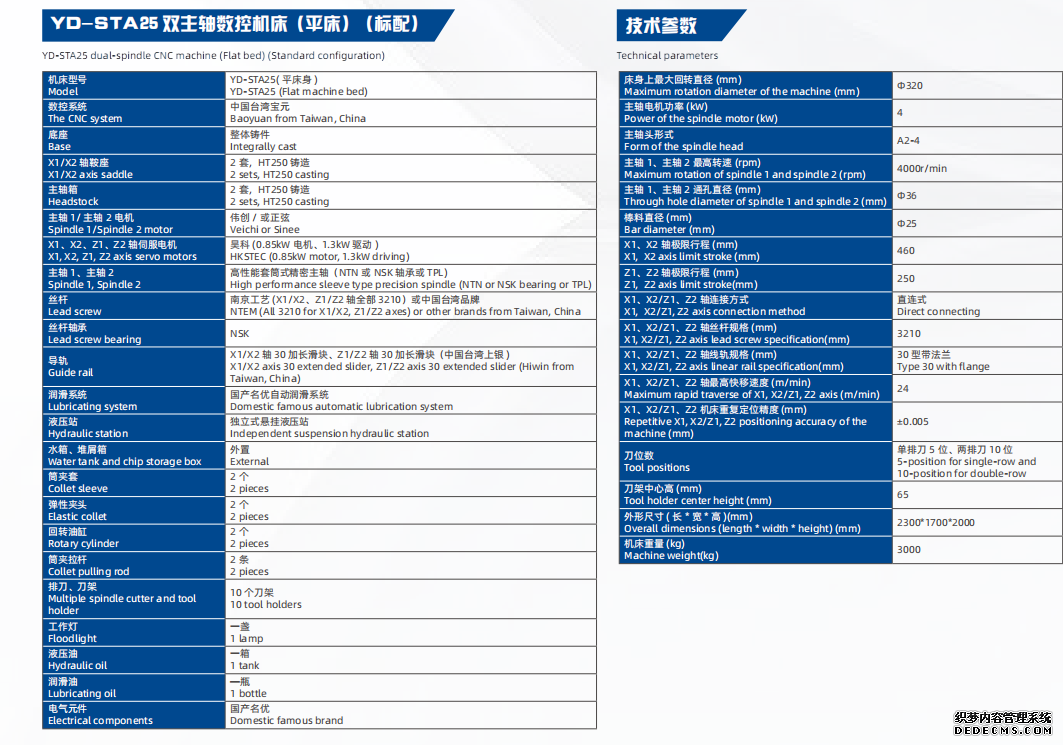 2024澳门资料大全正版