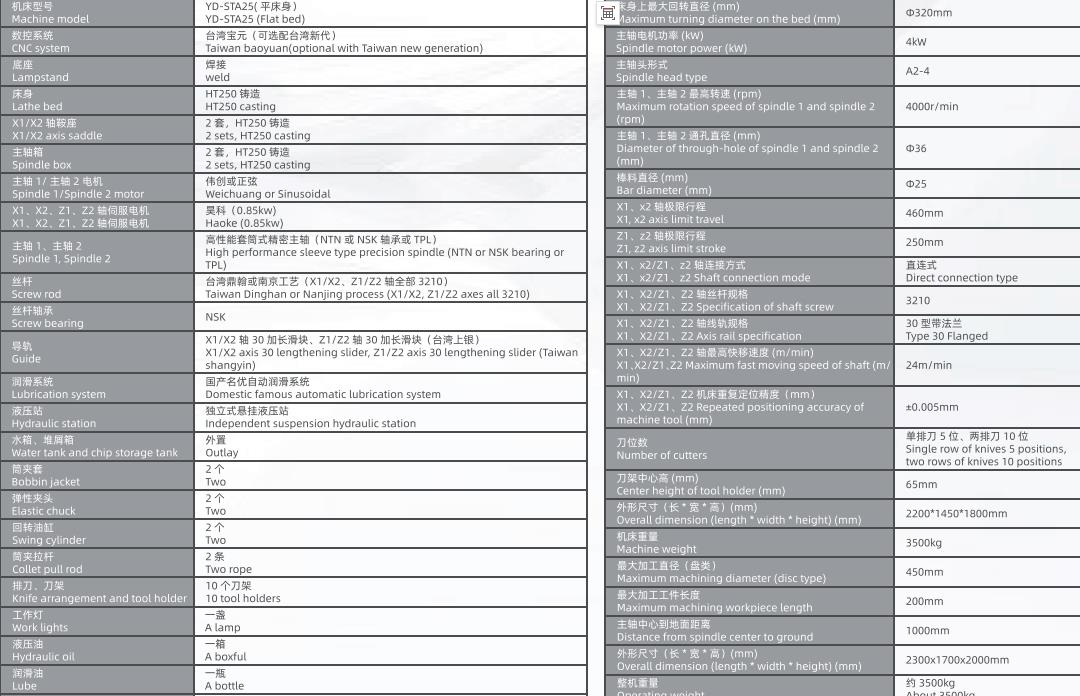 2024澳门资料大全正版