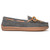 Minnetonka 3507 Women's PILE LINED HARDSOLE Charcoal Slippers Right View