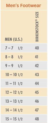 Birkenstock Men's Size Chart