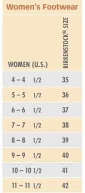 Birkenstock Women's Size Chart Birkenstock Women's Size Chart