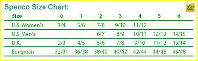 Spenco Size Chart