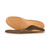  Aetrex L405M Men's COMPETE Metatarsal Orthotics