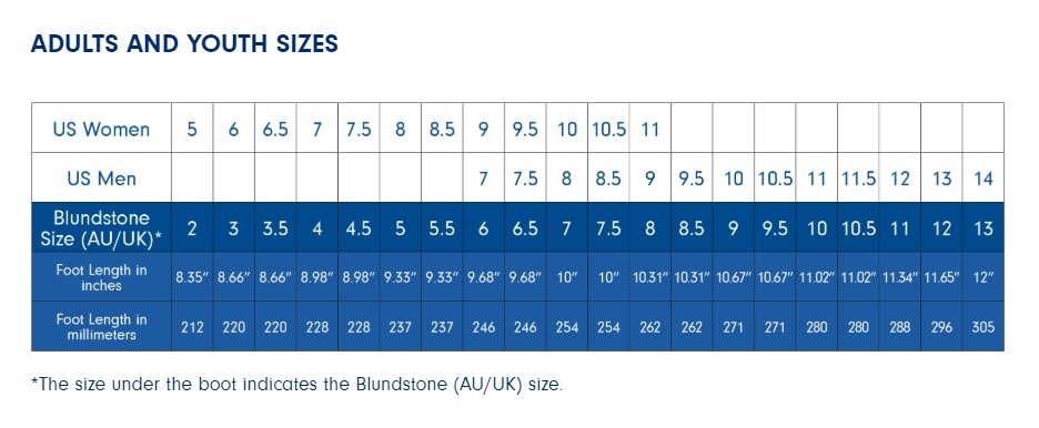 blundstone-australian-to-usa-size-guide.jpg