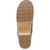 Dansko Blue Metallic Professional Clogs Outsole