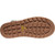 Keen Utility 1023222 CINCINNATI Composite Toe Non-Insulated Work Boots Outsole
