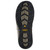Keen Utility 1023228 FLINT II Steel Toe Non-Insulated Work Boots Outsole
