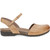 Dansko ROWAN Honey Distressed Mary Jane Right View